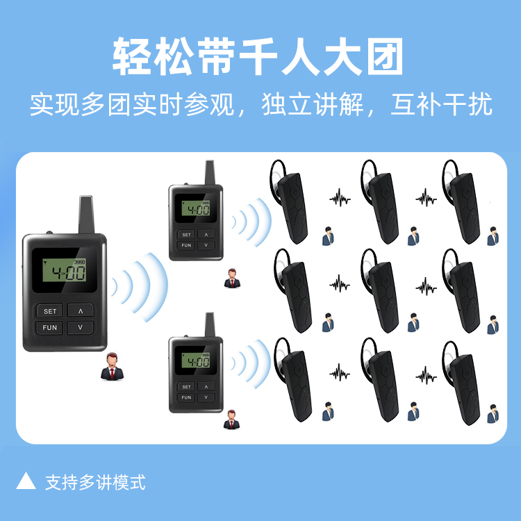 鷹米一對多無線講解器E8